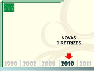 1990 2002 2008 2010 2011
NOVAS
DIRETRIZES
 