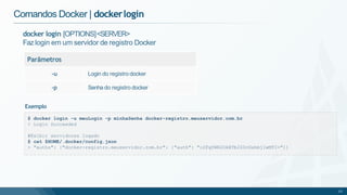 docker login [OPTIONS]<SERVER>
Faz login em um servidor de registro Docker
Parâmetros
-u Login do registro docker
-p Senha do registro docker
Comandos Docker | dockerlogin
$ docker login -u meuLogin -p minhaSenha docker-registro.meuservidor.com.br
> Login Succeeded
#Exibir servidores logado
$ cat $HOME/.docker/config.json
> "auths": {"docker-registro.meuservidor.com.br": {"auth": "c2FqYWR2OkBTb2Z0cGxhbjIwMTI="}}
23
Exemplo
 