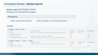 docker search [OPTIONS]<TERM>
Pesquisa nos repositóriosimagens
Parâmetros
--limit <quantidadeResultados> Limita a consulta a um númerode resultados
Comandos Docker | dockersearch
AUTOMATED
27
$ docker search redis
> NAME
> redis
DESCRIPTION
Redis is an open source key-value store th...
STARS
3336
OFFICIAL
[OK]
> sameersbn/redis 43 [OK]
> bitnami/redis Bitnami Redis Docker Image 36 [OK]
> torusware/speedus-redis Always updated official Redis docker image... 32 [OK]
$ docker search --limit 1 redis
> NAME DESCRIPTION STARS OFFICIAL AUTOMATED
> redis Redis is an open source key-value store th... 3336 [OK]
> sameersbn/redis 43 [OK]
Exemplo
 