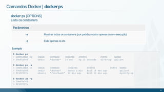 docker ps [OPTIONS]
Lista oscontainers
Parâmetros
-a Mostrar todos os containers (por padrão mostra apenas os em execução)
-q Exibi apenas os ids
Comandos Docker | dockerps
$ docker ps
> CONTAINER ID IMAGE COMMAND CREATED STATUS PORTS NAMES
> 39e65a58f redis "docker" 16 sec Up 15 seconds 6379/tcp gallant
$ docker ps -a
> CONTAINER ID IMAGE COMMAND CREATED STATUS PORTS NAMES
> 39e65a58f redis "docker" About a min Exit 18 sec ago gallant
> 9f40f0ffb ubuntu "/bin/bash" 12 min ago Exit 12 min ago mystifying
$
>
>
docker ps
39e65a58f
9f40f0ffb
-q
40
Exemplo
 