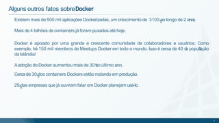 Docker é apoiado por uma grande e crescente comunidade de colaboradores e usuários; Como
exemplo, há 150 mil membros de Meetups Docker em todo o mundo. Isso é cerca de 40 d
a população
daIslândia!
Aadoção do Docker aumentou mais de 30 no último ano.
Cerca de 30 dos containers Dockers estão rodando em produção.
29 das empresas que já ouviram falar em Docker planejam usá-lo.
5
Alguns outros fatos sobreDocker
Existem mais de 500 mil aplicações Dockerizadas, um crescimento de 3100 ao longo de 2 anos.
Mais de 4 bilhões de containers já foram puxados até hoje.
 