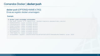Comandos Docker | dockerpush
docker push [OPTIONS]<NAME>[:TAG]
Envia ao registro docker umaimagem
Exemplo
$ docker push minhaApp:releaseAws
> The push refers to a repository [docker-registro.meuservidor.com.br]
> 66d6e6240063: Layer already exists
> c35a5a30ce33: Layer already exists
> 656dc710f6e5: Layer already exists
> 8b8fbd29ed3e: Layer already exists
> fa4045f123ae: Layer already exists
> 8d705ae62407: Layer already exists
> c56b7dabbc7a: Layer already exists
> releaseAws: digest: sha256:b4ce72e1a87bf03d7cf870746e9a8c46c7b6e8c2 size: 2624
53
 