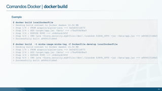 Comandos Docker | dockerbuild
Exemplo
$ docker build localDockerFile
> Sending build context to Docker daemon 14.54 MB
> Step 1/4 : FROM anapsix/alpine-java --> 0e0d2021d670
> Step 2/4 : ADD target/app.jar /data/ --> c7ba906b9ba9
> Step 3/4 : EXPOSE 8080 --> c44bfacb345f
> Step 4/4 : CMD java -Djava.security.egd=file:/dev/./urandom $JAVA_OPTS -jar /data/app.jar --> a84461f1d4e5
> Successfully built a84461f1d4e5
$ docker build -t minha-image:minha-tag -f Dockerfile.develop localDockerFile
> Sending build context to Docker daemon 14.54 MB
> Step 1/4 : FROM anapsix/alpine-java --> 0e0d2021d670
> Step 2/4 : ADD target/app.jar /data/ --> c7ba906b9ba9
> Step 3/4 : EXPOSE 8080 --> c44bfacb345f
> Step 4/4 : CMD java -Djava.security.egd=file:/dev/./urandom $JAVA_OPTS -jar /data/app.jar --> a84461f1d4e5
> Successfully built a84461f1d4e5
55
 