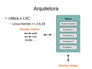 Arquitetura
● Utiliza o LXC
– Linux Kernel >= 2.6.24
 