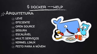 $ docker --help
LEVE
EFICIENTE
OPEN SOURCE
SEGURA
ESCALÁVEL
MULTI SERVIÇOS
KERNEL LINUX
FEITO PARA A NÚVEM
Arquitetura
 