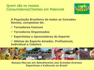 Quem são os nossos
Consumidores/Clientes em Potencial
A População Brasileira de todas as Camadas
Sociais, compostas de:
 Torcedores Comuns
 Torcedores Organizados
 Esportistas e Apreciadores do Esporte
 Atletas do Esporte Amador, Profissional,
Individual e Coletivo
Nossas Marcas em Atendimento aos Grandes Eventos
Esportivos e Culturais no Brasil
 