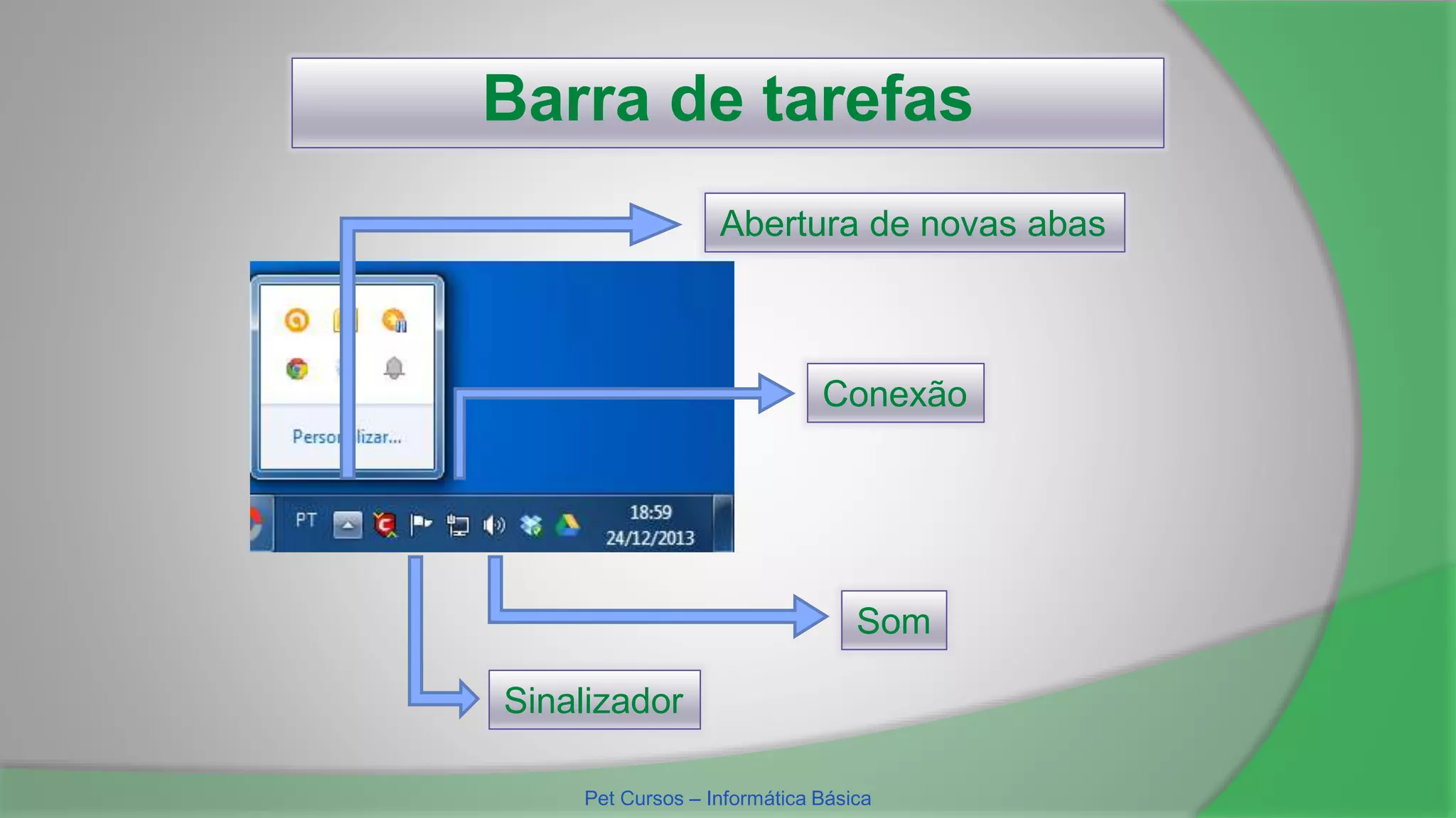Barra de tarefas
Sinalizador
Conexão
Som
Abertura de novas abas
Pet Cursos – Informática Básica
 