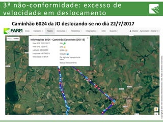 Copyright©2016FarmSolutionsMonitoramentoLTDA.Todososdireitosreservados.
3ª não-conformidade: excesso de
velocidade em deslocamento
Caminhão 6024 da JO deslocando-se no dia 22/7/2017
 