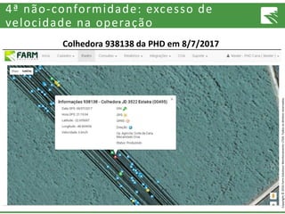 Copyright©2016FarmSolutionsMonitoramentoLTDA.Todososdireitosreservados.
4ª não-conformidade: excesso de
velocidade na operação
Colhedora 938138 da PHD em 8/7/2017
 