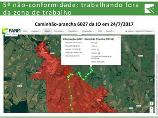 Copyright©2016FarmSolutionsMonitoramentoLTDA.Todososdireitosreservados.
5ª não-conformidade: trabalhando fora
da zona de trabalho
Caminhão-prancha 6027 da JO em 24/7/2017
 