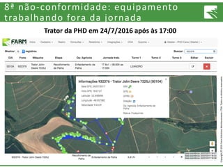 Copyright©2016FarmSolutionsMonitoramentoLTDA.Todososdireitosreservados.
8ª não-conformidade: equipamento
trabalhando fora da jornada
Trator da PHD em 24/7/2016 após às 17:00
 