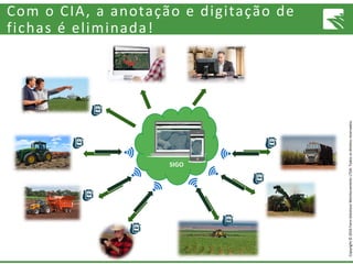 Copyright©2016FarmSolutionsMonitoramentoLTDA.Todososdireitosreservados.
Com o CIA, a anotação e digitação de
fichas é eliminada!
SIGO
 