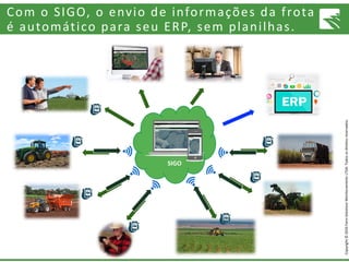 Copyright©2016FarmSolutionsMonitoramentoLTDA.Todososdireitosreservados.
Com o SIGO, o envio de informações da frota
é automático para seu ERP, sem planilhas.
SIGO
 