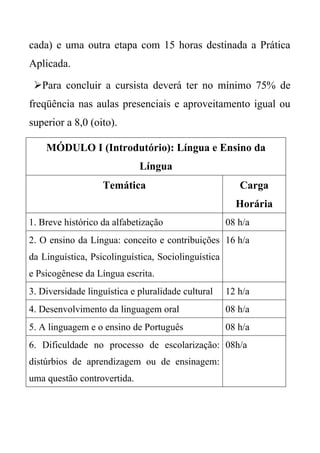 cada) e uma outra etapa com 15 horas destinada a Prática
Aplicada.

 Para concluir a cursista deverá ter no mínimo 75% de
freqüência nas aulas presenciais e aproveitamento igual ou
superior a 8,0 (oito).

    MÓDULO I (Introdutório): Língua e Ensino da
                             Língua
                   Temática                             Carga
                                                       Horária
1. Breve histórico da alfabetização                  08 h/a
2. O ensino da Língua: conceito e contribuições 16 h/a
da Linguística, Psicolinguística, Sociolinguística
e Psicogênese da Língua escrita.
3. Diversidade linguística e pluralidade cultural    12 h/a
4. Desenvolvimento da linguagem oral                 08 h/a
5. A linguagem e o ensino de Português               08 h/a
6. Dificuldade no processo de escolarização: 08h/a
distúrbios de aprendizagem ou de ensinagem:
uma questão controvertida.
 