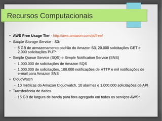 Recursos Computacionais
● AWS Free Usage Tier - http://aws.amazon.com/pt/free/
● Simple Storage Service - S3:
– 5 GB de armazenamento padrão do Amazon S3, 20.000 solicitações GET e
2.000 solicitações PUT*
● Simple Queue Service (SQS) e Simple Notification Service (SNS)
– 1.000.000 de solicitações de Amazon SQS
– 1.000.000 de solicitações, 100.000 notificações de HTTP e mil notificações de
e-mail para Amazon SNS
● CloudWatch
– 10 métricas do Amazon Cloudwatch, 10 alarmes e 1.000.000 solicitações de API
● Transferência de dados
– 15 GB de largura de banda para fora agregado em todos os serviços AWS*
 