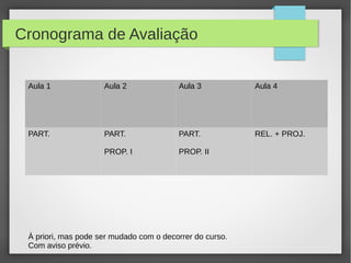 Cronograma de Avaliação
Aula 1 Aula 2 Aula 3 Aula 4
PART. PART.
PROP. I
PART.
PROP. II
REL. + PROJ.
À priori, mas pode ser mudado com o decorrer do curso.
Com aviso prévio.
 