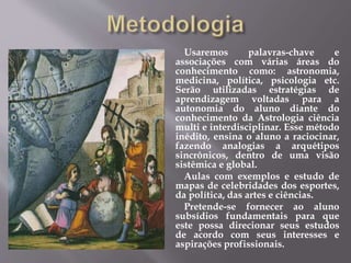 Usaremos palavras-chave e
associações com várias áreas do
conhecimento como: astronomia,
medicina, política, psicologia etc.
Serão utilizadas estratégias de
aprendizagem voltadas para a
autonomia do aluno diante do
conhecimento da Astrologia ciência
multi e interdisciplinar. Esse método
inédito, ensina o aluno a raciocinar,
fazendo analogias a arquétipos
sincrônicos, dentro de uma visão
sistêmica e global.
Aulas com exemplos e estudo de
mapas de celebridades dos esportes,
da política, das artes e ciências.
Pretende-se fornecer ao aluno
subsídios fundamentais para que
este possa direcionar seus estudos
de acordo com seus interesses e
aspirações profissionais.
 