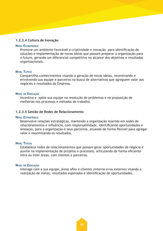 10
1.2.3.4 Cultura de Inovação
NÍVEL ESTRATÉGICO
Promove um ambiente favorável a criatividade e inovação para identificação de
soluções e implementação de novas ideias que possam preparar a organização para
o futuro, gerando um diferencial competitivo no alcance dos objetivos e resultados
organizacionais.
NÍVEL TÁTICO
Compartilha conhecimentos visando à geração de novas ideias, incentivando e
envolvendo sua equipe e parceiros na busca de alternativas que agreguem valor aos
negócios e resultados da Empresa.
NÍVEL DE EXECUÇÃO
Incentiva e apóia sua equipe na resolução de problemas e na proposição de
melhorias nos processos e métodos de trabalho.
1.2.3.5 Gestão de Redes de Relacionamento
NÍVEL ESTRATÉGICO
Desenvolve relações estratégicas, mantendo a organização inserida em redes de
relacionamentos e inﬂuência, com responsabilidade, identificando oportunidades e
ameaças, para a organização e seus parceiros, atuando de forma ﬂexível para agregar
valor e maximizando os resultados.
NÍVEL TÁTICO
Estabelece redes de relacionamentos que possam gerar oportunidades de negócio e
auxilie na implementação de projetos e processos, articulando de forma eficiente
intra ou inter áreas, com clientes e parceiros.
NÍVEL DE EXECUÇÃO
Interage com a sua equipe, áreas afins e clientes (interno e/ou externo) visando a
realização de metas, resultados esperados e identificação de oportunidades.
 