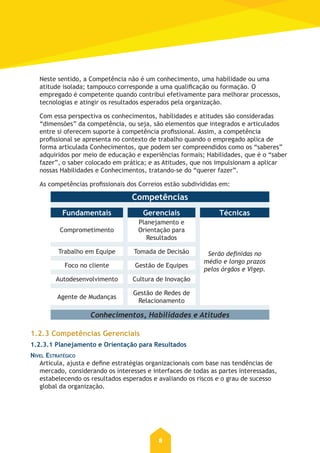 8
Neste sentido, a Competência não é um conhecimento, uma habilidade ou uma
atitude isolada; tampouco corresponde a uma qualificação ou formação. O
empregado é competente quando contribui efetivamente para melhorar processos,
tecnologias e atingir os resultados esperados pela organização.
Com essa perspectiva os conhecimentos, habilidades e atitudes são consideradas
“dimensões” da competência, ou seja, são elementos que integrados e articulados
entre si oferecem suporte à competência profissional. Assim, a competência
profissional se apresenta no contexto de trabalho quando o empregado aplica de
forma articulada Conhecimentos, que podem ser compreendidos como os “saberes”
adquiridos por meio de educação e experiências formais; Habilidades, que é o “saber
fazer”, o saber colocado em prática; e as Atitudes, que nos impulsionam a aplicar
nossas Habilidades e Conhecimentos, tratando-se do “querer fazer”.
As competências profissionais dos Correios estão subdivididas em:
Competências
Fundamentais Gerenciais técnicas
Comprometimento
Planejamento e
Orientação para
Resultados
Serão deﬁnidas no
médio e longo prazos
pelos órgãos e Vigep.
Trabalho em Equipe Tomada de Decisão
Foco no cliente Gestão de Equipes
Autodesenvolvimento Cultura de Inovação
Agente de Mudanças
Gestão de Redes de
Relacionamento
Conhecimentos, Habilidades e Atitudes
1.2.3 Competências Gerenciais
1.2.3.1 Planejamento e Orientação para Resultados
NÍVEL ESTRATÉGICO
Articula, ajusta e define estratégias organizacionais com base nas tendências de
mercado, considerando os interesses e interfaces de todas as partes interessadas,
estabelecendo os resultados esperados e avaliando os riscos e o grau de sucesso
global da organização.
 