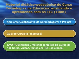 Material didático-pedagógico do Curso
Tecnologias na Educação: ensinando e
   aprendendo com as TIC (100h)


- Ambiente Colaborativo de Aprendizagem: e-Proinfo



- Guia do Cursista (impresso)



- DVD ROM (tutorial, material completo do Curso de
  100 horas, vídeos, textos em PDF, coletânea)
 