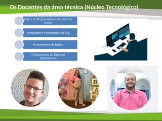 Os Docentes da área técnica (Núcleo Tecnológico)
Lógica de Programação e Estrutura de
Dados
Montagem e Manutenção de PCs
Fundamentos de Redes
Fundamentos de Sistemas
Operacionais
 