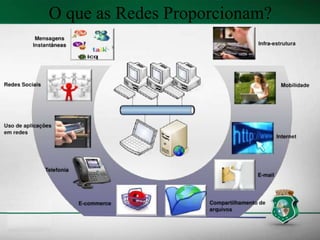 O que as Redes Proporcionam?
 