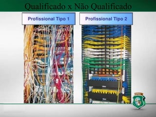 Qualificado x Não Qualificado
 