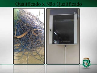 Qualificado x Não Qualificado
 