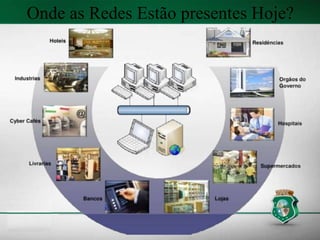 Onde as Redes Estão presentes Hoje?
 