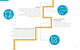 13
CHECKLIST CONSTANTE
DA LEGISLAÇÃO
FINANCIAMENTO DE COMÉRCIO EXTERIOR
TECNOLOGIA
DRAWBACK
Uma das ferramentas do Comércio Exterior cuidada
automatização das operações no regime especial de
drawback e para o controle e monitoramento das
obrigações e ganhos com esse regime.
Gerencia também atos concessórios, aditivos,
importação de dados de Registro de Exportação e de
Declaração de Importação (DI).
Com essa ferramenta, o Comércio Exterior realizaa
gestão de todos os contratos de crédito para comércio
externo em moeda estrangeira, acompanhando
automaticamente juros, encargos, prazos e demais
variáveis contratuais, com apuração e contabilização das
variações cambiais. Claro, tudo isso integrado ao ERP.
 