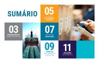 SUMÁRIO
07
PROCESSO
FACILITADO
05
DESAFIOS
DO COMÉRCIO
EXTERIOR
03
CONJUNTURA DO
COMÉRCIO MUNDIAL
09
TRIBUTOS
PARA IMPORTAR
E EXPORTAR
11
SOLUÇÕES
INTELIGENTES
 