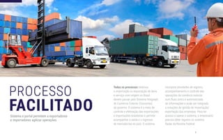 Todos os processos
CONTROLE
PROCESSO
FACILITADO
Sistema e portal permitem a exportadores
e importadores agilizar operações
7
 