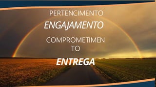 PERTENCIMENTO
ENGAJAMENTO
COMPROMETIMEN
TO
ENTREGA
 