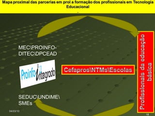 04/03/10 MEC\PROINFO- DITEC\DPCEAD SEDUC\UNDIME\SMEs 