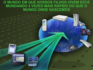 O MUNDO EM QUE NOSSOS FILHOS   VIVEM ESTÁ MUNDANDO 4 VEZES MAIS RÁPIDO DO QUE O MUNDO ONDE NASCEMOS 