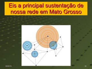 Eis a principal sustentação de nossa rede em Mato Grosso 04/03/10 