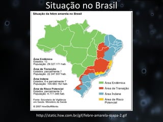 Situação no Brasil http://static.hsw.com.br/gif/febre-amarela-mapa-2.gif 