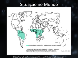 Situação no Mundo http://www.brasilturismo.com/doencas/febreamarela-mapa.gif 