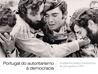 Portugal do autoritarismo
à democracia
Imobilismo político e económico
do pós-guerra a 1974
 