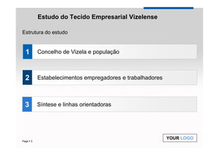 Estudo do Tecido Empresarial Vizelense

Estrutura do estudo


 1       Concelho de Vizela e população



 2       Estabelecimentos empregadores e trabalhadores



 3       Síntese e linhas orientadoras




                                                         YOUR LOGO
Page 3
 