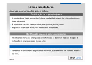 Linhas orientadoras
Algumas recomendações após o estudo
                            Qualificação da população jovem
    A população de Vizela apresenta níveis de escolaridade abaxio das referências do Ave,
    Norte e Portugal.
    É importante a aposta na especialização e qualificação dos jovens.
    População jovem com muito peso na estrutura do concelho.


                        Identificação e apoio a setores emergentes
    Identificar os mercados emergentes como forma de se definirem medidas de apoio à
    instalação de empresas deste tipo de setor.




    Tendência de crescimento de pequenas iniciativas, que também é um caminho de saída
    da crise.

                                                                            YOUR LOGO
Page 30
 