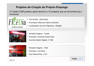 Projetos de Criação do Próprio Emprego
O Vizela.COM prestou apoio técnico a 10 projetos que se encontram já a
funcionar

                   Flor do Dia – Arte Floral
                   Promotora: Maria do Carmo Carneiro
                   Localização: Rua de Felgueiras - Regilde



                   Almeida Viagens – Vizela
                   Promotor: Armando Paulo Faria
                   Avenida Abade Tagilde, nº 262



                   Almeida Viagens – Fafe
                   Promotor: Luís Silva
                   Rua Serpa Pinto, nº 67

                                                              YOUR LOGO
Page 32
 