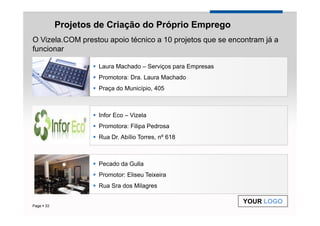 Projetos de Criação do Próprio Emprego
O Vizela.COM prestou apoio técnico a 10 projetos que se encontram já a
funcionar

                   Laura Machado – Serviços para Empresas
                   Promotora: Dra. Laura Machado
                   Praça do Município, 405



                   Infor Eco – Vizela
                   Promotora: Filipa Pedrosa
                   Rua Dr. Abílio Torres, nº 618



                   Pecado da Gulla
                   Promotor: Eliseu Teixeira
                   Rua Sra dos Milagres

                                                            YOUR LOGO
Page 33
 