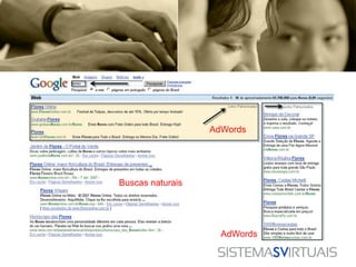 AdWords




Buscas naturais




                    AdWords
 