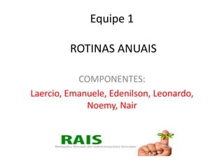 Equipe 1
ROTINAS ANUAIS
COMPONENTES:
Laercio, Emanuele, Edenilson, Leonardo,
Noemy, Nair
 