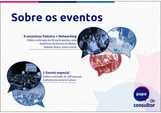 Sobre os eventos
9 encontros Palestra + Networking
Público estimado de 40 participantes cada
Auditórios da Gomes de Matos,
Babette Bistro, entre outros
1 Evento especial
Público estimado de 100 pessoas
Auditório da Livraria Cultura
 