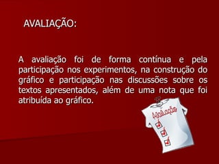 AVALIAÇÃO:  A avaliação foi de forma contínua e pela participação nos experimentos, na construção do gráfico e participação nas discussões sobre os textos apresentados, além de uma nota que foi atribuída ao gráfico.   