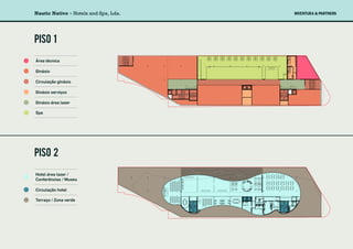Nautic Native ≈ Hotels and Spa, Lda.
Área técnica
Ginásio
Circulação ginásio
Ginásio serviços
Ginásio área lazer
Spa
Hotel área lazer /
Conferências / Museu
Circulação hotel
Terraço / Zona verde
piso 1
piso 2
 