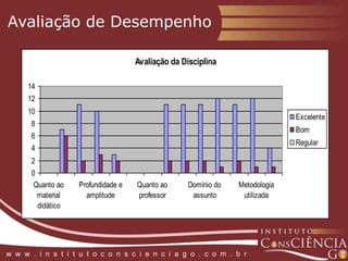 Locais de AtuaçãoGoiânia Cidade de GoiásAparecida de GoiâniaInhumasRio Verdew  w  w  .  i  n  s  t  i  t  u  t  o  c  o  n  s  c  i  e  n  c  i  a  g  o  .  c  o  m  .  b  r