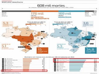 Prof. Dr. Sérgio Augusto Monteiro
Você sabia?
 